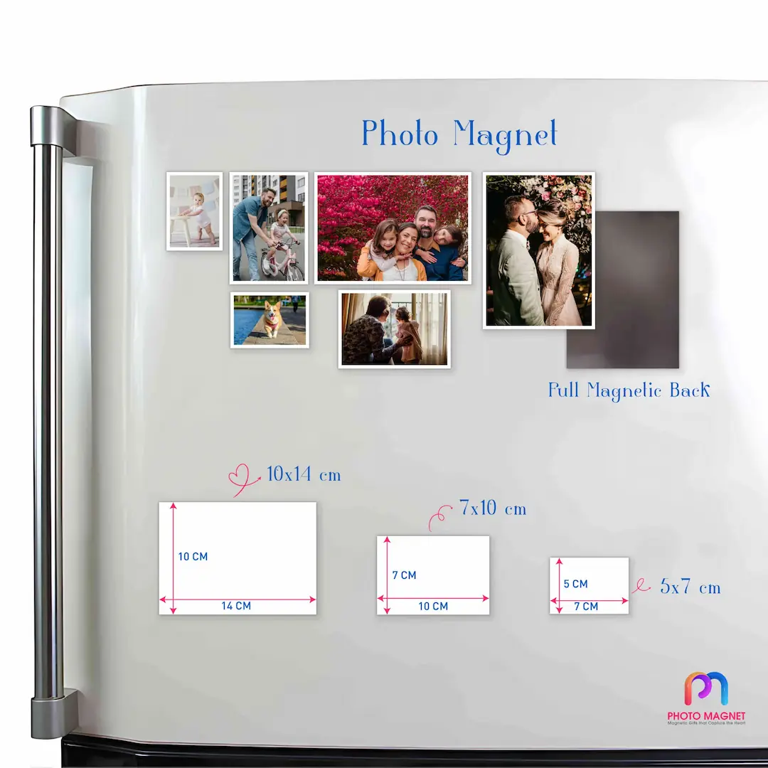 Photo magnets Photo magnet
